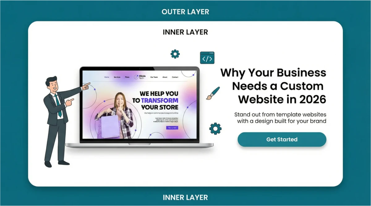 Why Your Business Needs a Custom Website in 2026 (Not a Template)
